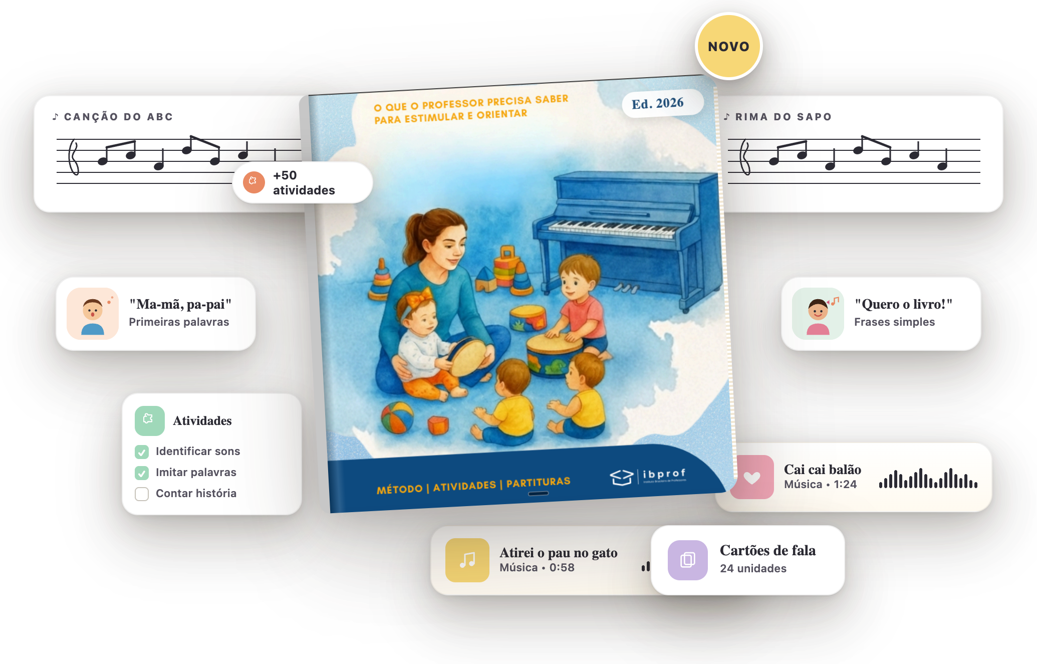 Kit Desenvolvimento da Fala e da Linguagem da Criança